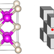 On the left, the pink atoms are sodium and the white are helium. On the right, the cubes represent helium and sodium while the red dots represent the shared electrons. Image: Ivan Popov/Utah State University